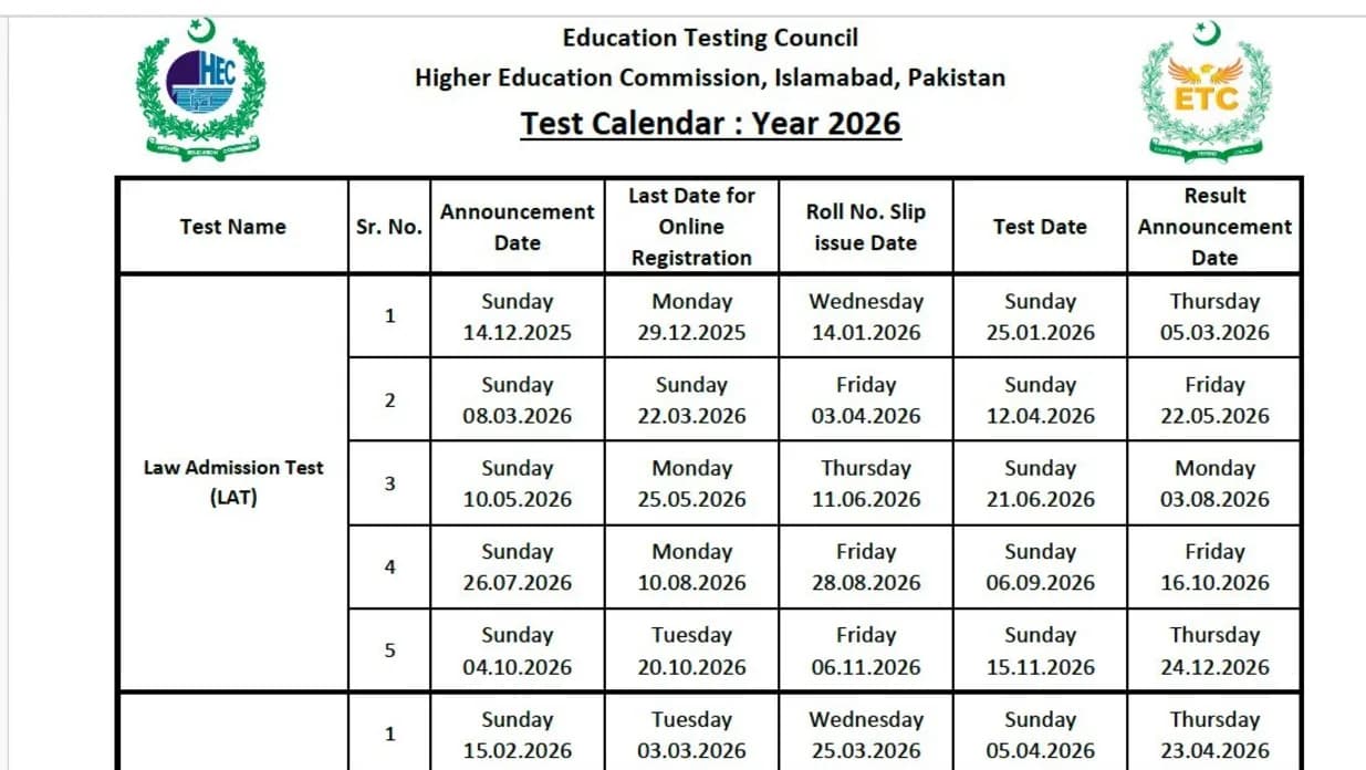 HEC Education Testing Council (ETC) official Test Calendar Year 2026 Issued